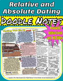 Relative & Absolute Dating of Earth "Doodle" Style Notes w