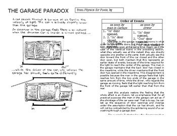 Preview of Relativity-part 4-length contraction and the Garage Paradox