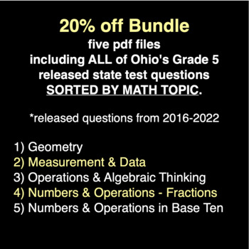 Preview of Released State Test Questions by Strand (pdf) - 5th Grade Math