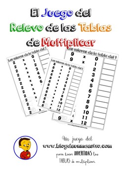 Preview of Relevo de las tablas de multiplicar