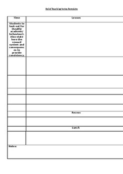 Relief Teaching Notes Template by Amanda Jeakes | TPT