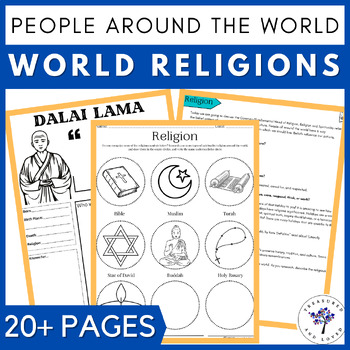 Preview of Religions Around the World a No Prep Research Project for 3rd & 4th Grade