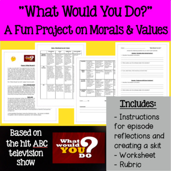 Preview of "What Would You Do?" Project on Morals, Values, Ethics