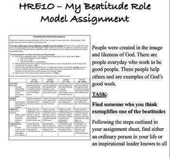 Preview of Religion - My Beatitude Role Model Assignment