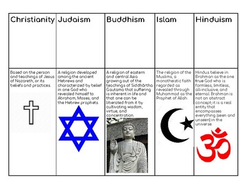 Preview of Religion Organizer and Information