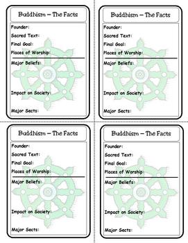 Preview of Religion Trading Cards:  Buddhism