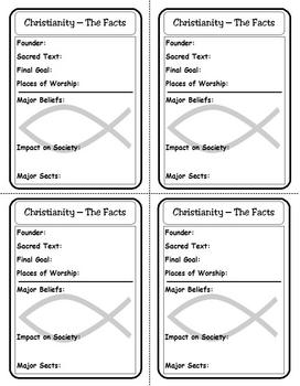 Preview of Religion Trading Cards:  Christianity