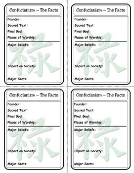 Preview of Religion Trading Cards:  Confucianism