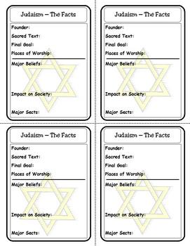 Preview of Religion Trading Cards: Judaism
