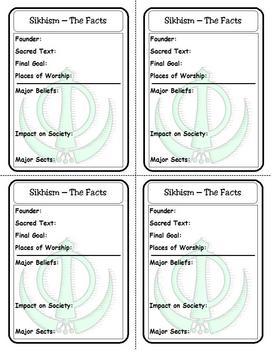 Preview of Religion Trading Cards: Sikhism