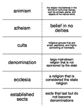 Preview of Religion Flash Cards for Sociology