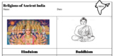 Religions of Ancient India Guided Notes