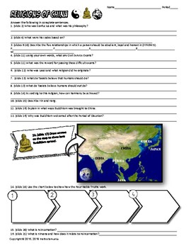 Preview of Religions of China Graphic Organizer Activity or Worksheet