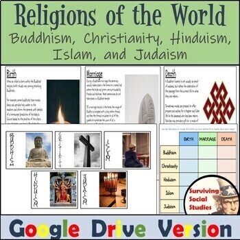 Preview of Religions of the World - Buddhism, Christianity, Hinduism, Islam, & Judaism
