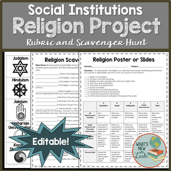 Preview of Religions of the World Project