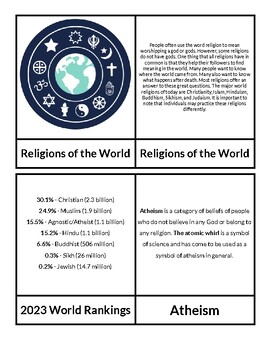 Preview of Religions of the World - UE Montessori Lesson