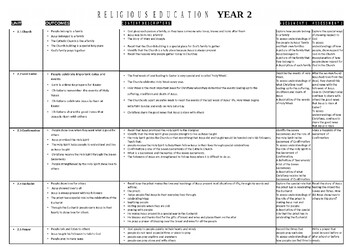 Preview of Religious Education outline and assessment Western Australia