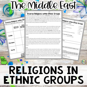 Preview of Religious in Ethnic Groups in Southwest Asia Reading Packet (SS7G8, SS7G8b) GSE