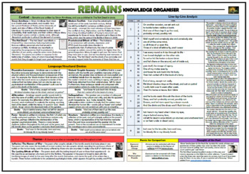 Remains - Simon Armitage - Knowledge Organizer/ Revision Mat! by TandLGuru