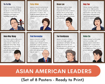 Preview of Remarkable Asian American leaders posters(Set of 8), Heritage month