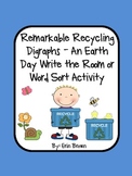 Remarkable Recycling Digraphs - An Earth Day Write the Roo