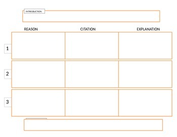 Preview of Remember the Titans Leadership Essay Graphic Organizer