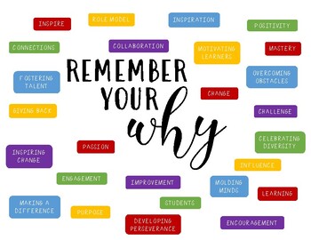 Preview of Remember your why