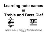 Remembering Note Names in Treble and Bass Clef