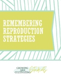Reproduction: Activities and Strategies!
