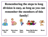 Remembering the Steps of Long Division
