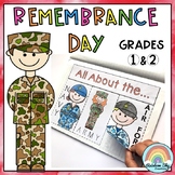 Remembrance Day Activities Australia - Year 1 - 2