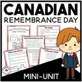 Remembrance Day CANADA | Print & Digital | Distance Learning