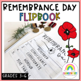 Remembrance Day Flipbook Australia