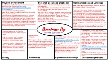 Preview of Remembrance Day EYFS Mini pack