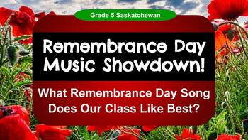 Preview of Remembrance Day Music Showdown (Saskatchewan Arts Education - Gr 5)