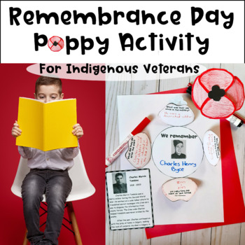 Preview of Remembrance Day Poppy Activity for Canadian Indigenous Veterans