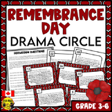 Remembrance Day Canada | Drama Circle Activity