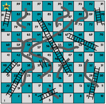 Remote Chutes and Ladders by Teach Tech Repeat | TpT