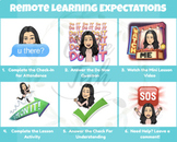 Remote Learning Expectations Chart