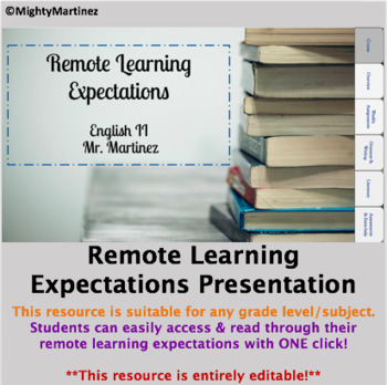 Preview of Remote Learning Expectations Presentation! (NEW & Aesthetically pleasing!)