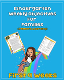 First Nine Weeks of School - Kinder Objectives for Parents