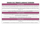 Remote Learning Overview (Given to students)