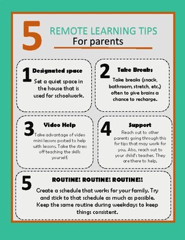 https://ecdn.teacherspayteachers.com/thumbitem/Remote-Learning-tips-for-parents-5555423-1588956730/original-5555423-1.jpg