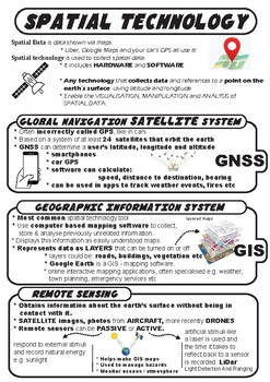 Preview of Remote Sensing Fact Sheet