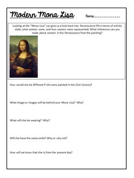 Learn How to Draw Mona Lisa (Famous Paintings) Step by Step : Drawing  Tutorials