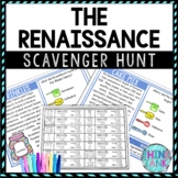 Renaissance Activity - Scavenger Hunt Challenge - da Vinci
