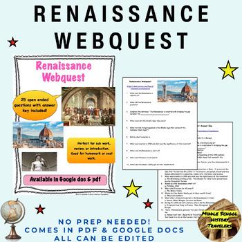 Preview of Renaissance Art and History Webquest