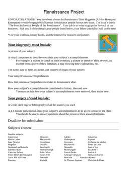 Preview of Renaissance Biography Project worksheet