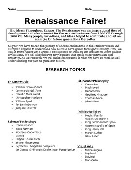 Preview of Renaissance Faire Project