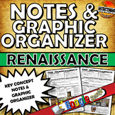 Renaissance One Pager Outline Notes and Fill-in-the-blank 
